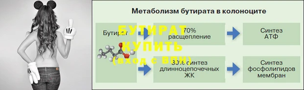амф Козловка